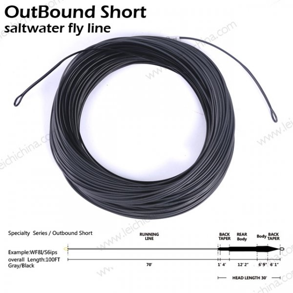 outbound short Sinking Saltwater Fly line