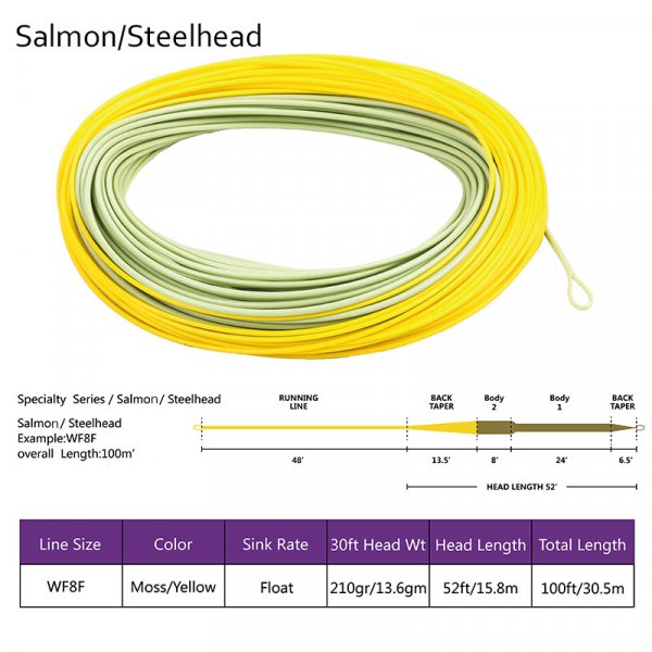 salmon steelhead fly line