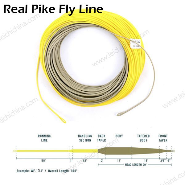 Real pike fly fishing line