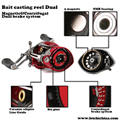 Dual cast control bait casting reel Dual2