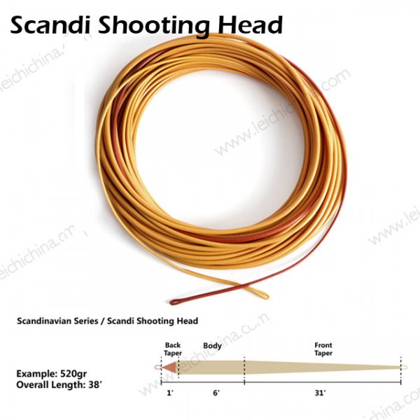 Scandi Shooting Head