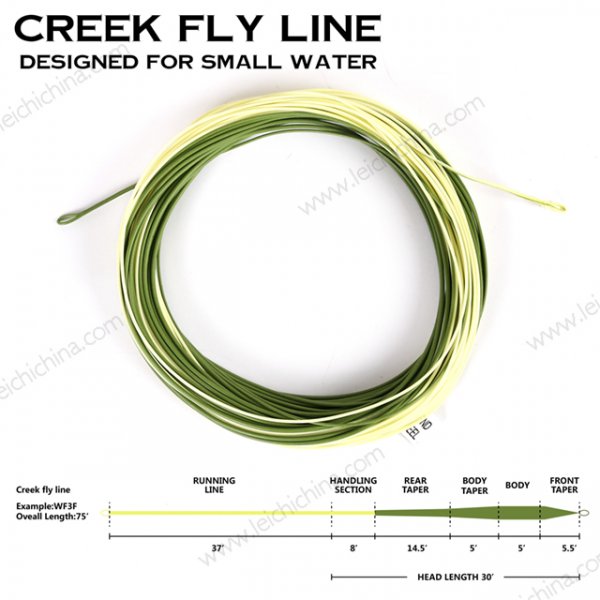 Creek fly line Designed for small water