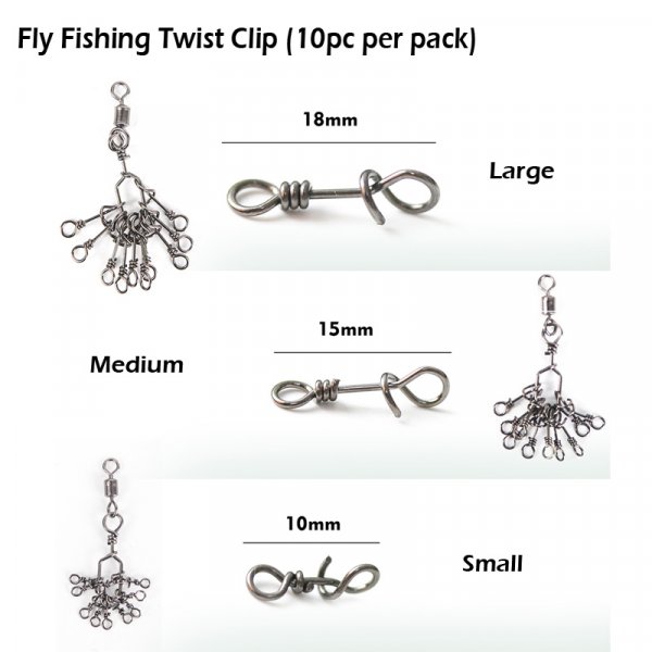 Fly fishing Twist clip