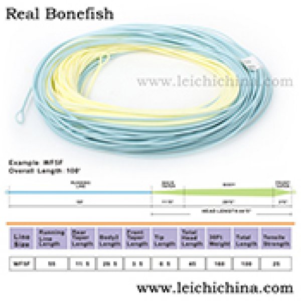 Real Bonefish Fly Line