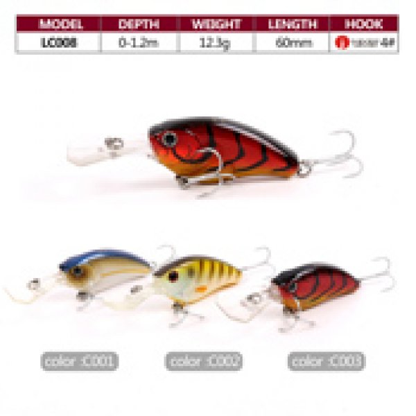 Fishing Lure - Qingdao Leichi Industrial & Trade Co.,Ltd.