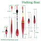 Best most complete fishing float selection 003