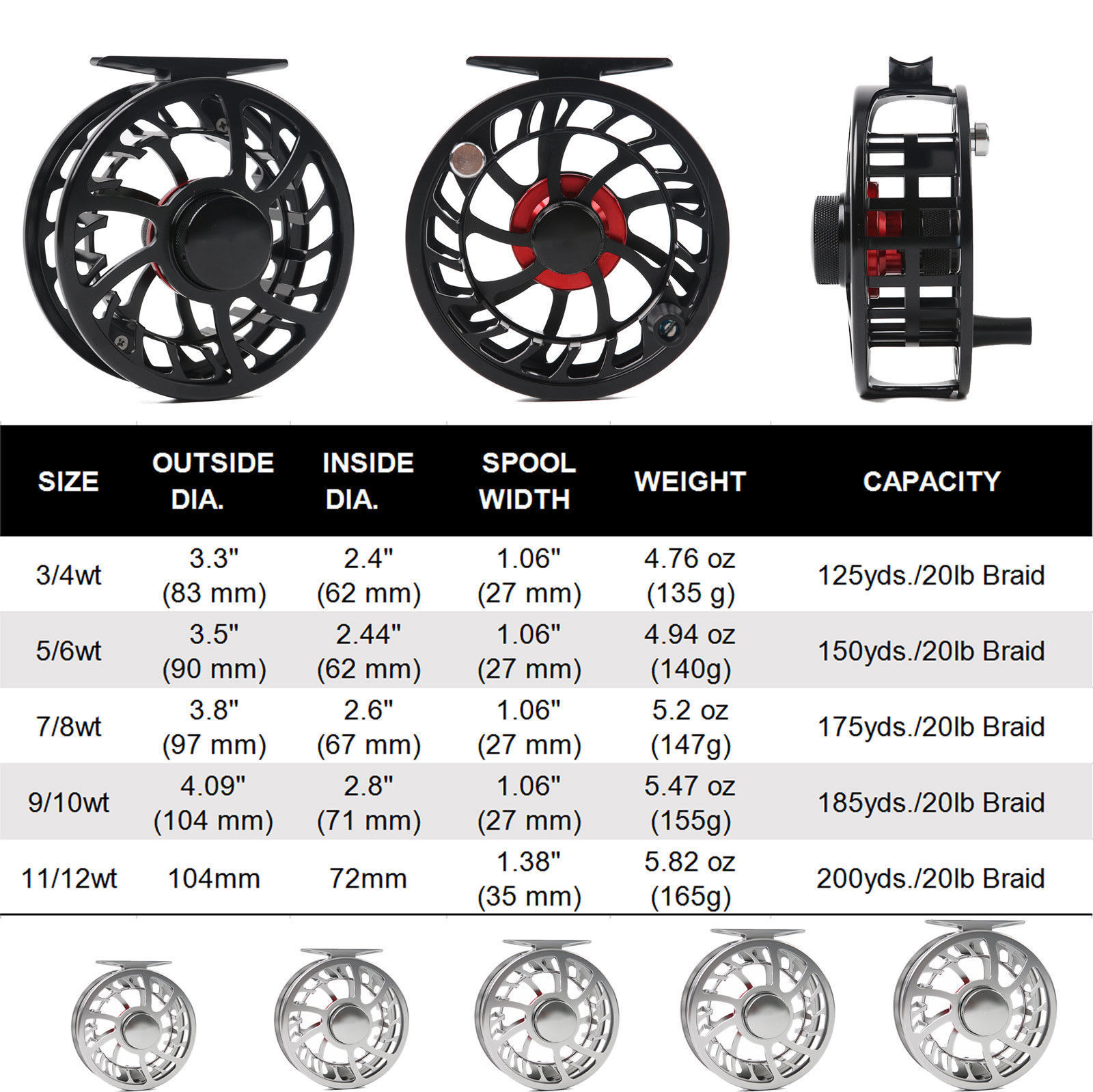Fly Reel Size Chart