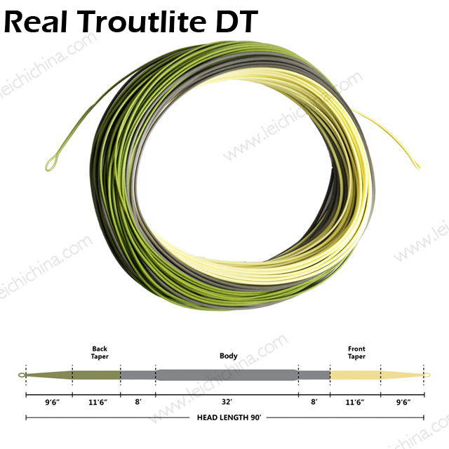 Real Troutlite DT fly fishing line