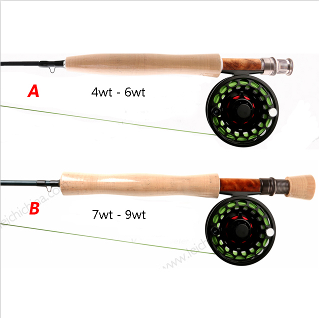 Flexible Carbon Fly Rod Cork Grip Fishing Rod Building - China Cork Handle  Fishing Rods and Fly Fishing Nymph Fly Rod price