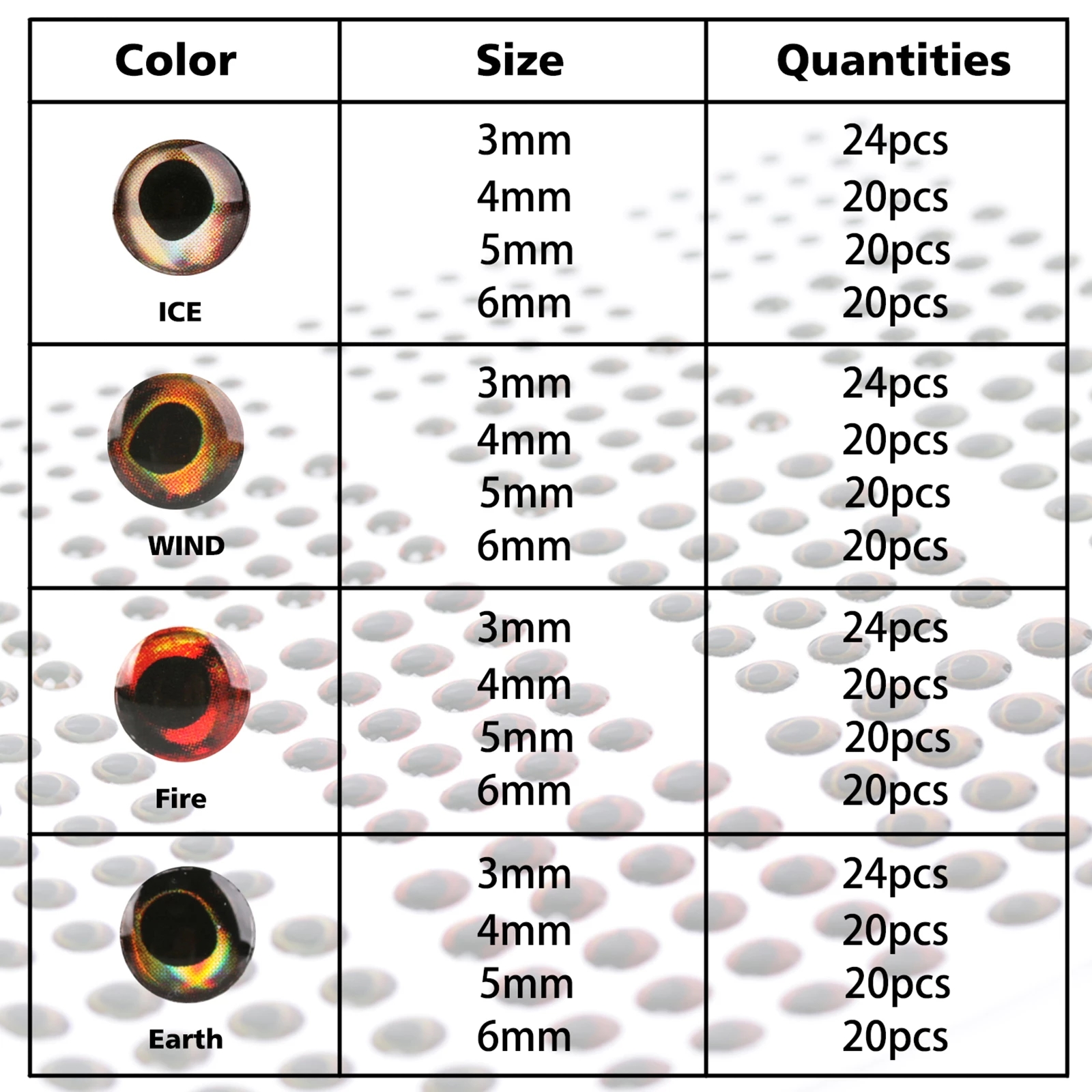 Maximumcatch-336pc-Fishing-Lure-Eyes-4D-3mm-4mm-5mm-6mm-Fly-Fishing-Artificial-Fish-DIY-Eye_Q90_.webp